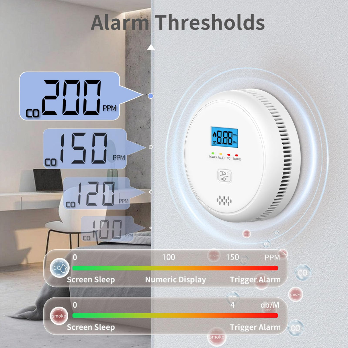 SHYEEH 2 in 1 Smoke and Carbon Monoxide Detectors, Battery-Operated (Battery not Included) Smoke Detector and CO Detector with 10-Year Sensor, Sound Warning and LCD Display for Home and Travel.