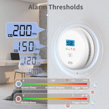 SHYEEH 2 in 1 Smoke and Carbon Monoxide Detectors, Battery-Operated (Battery not Included) Smoke Detector and CO Detector with 10-Year Sensor, Sound Warning and LCD Display for Home and Travel.