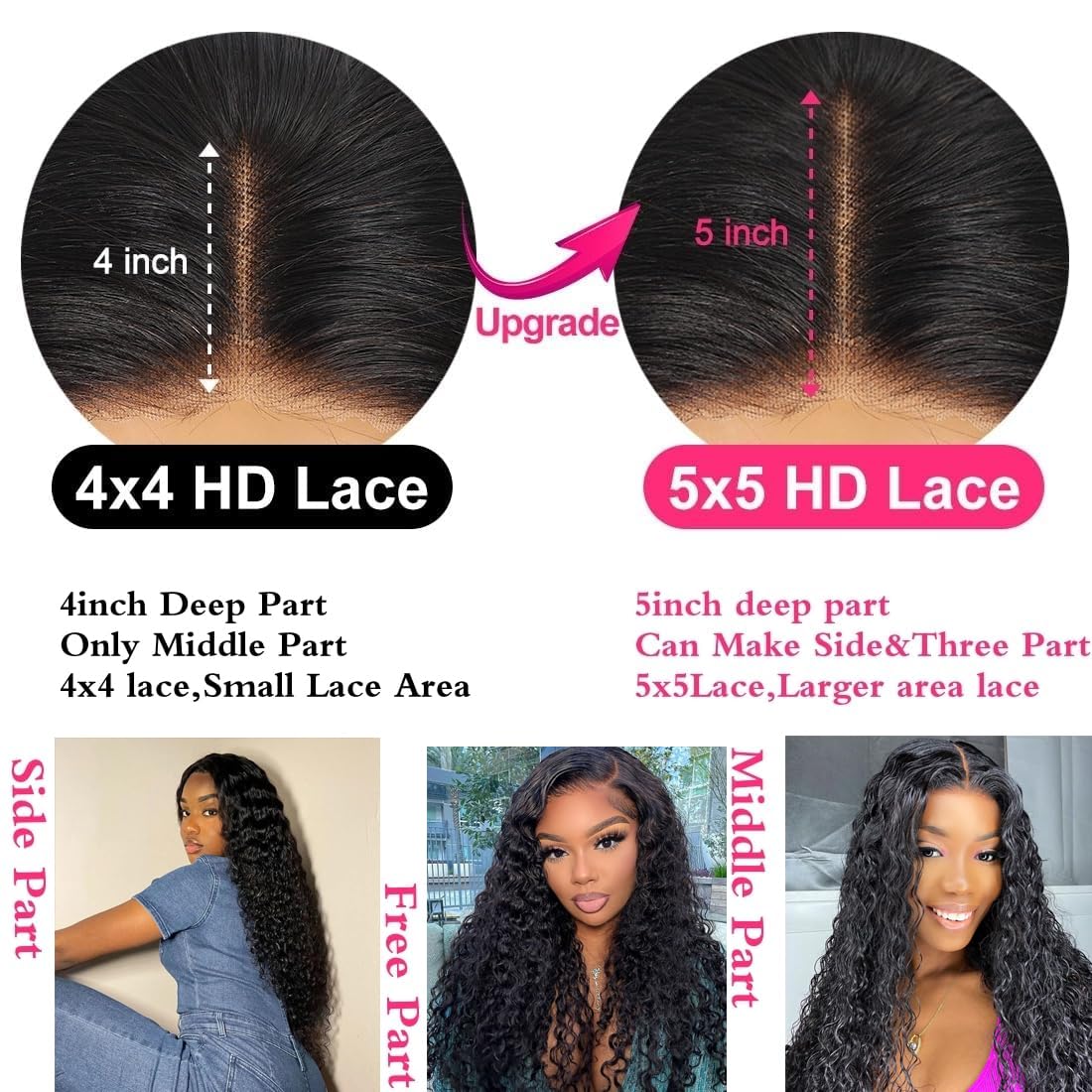 ACIWP Glueless Wigs Human Hair Pre Plucked Pre Cut Wear and Go Deep Wave Lace Front Wigs Human Hair for Beginners Upgraded No Glue 5x5 Hd Lace Closure Wigs for Black Women 20 Inch