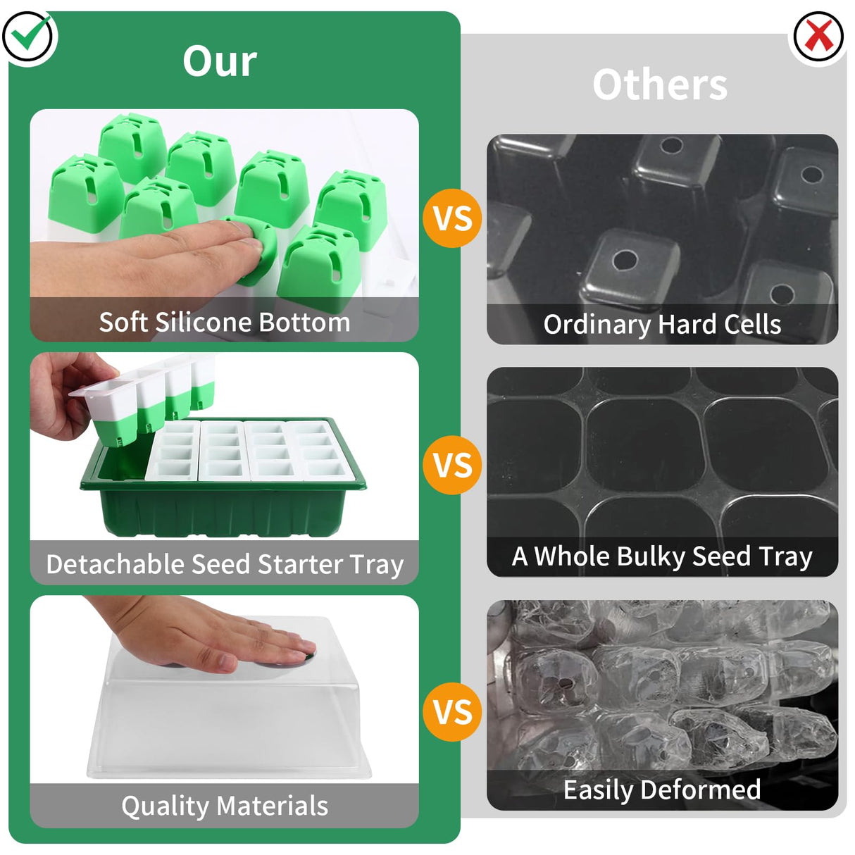 Sondiko Seed Starter Tray with Soft Silicone Cells, 80 Cells Seedling Trays Seed Startering Kit, 4 Pack Plant Starter Trays with Humidity Dome, Base Mini Greenhouse Germination Kit