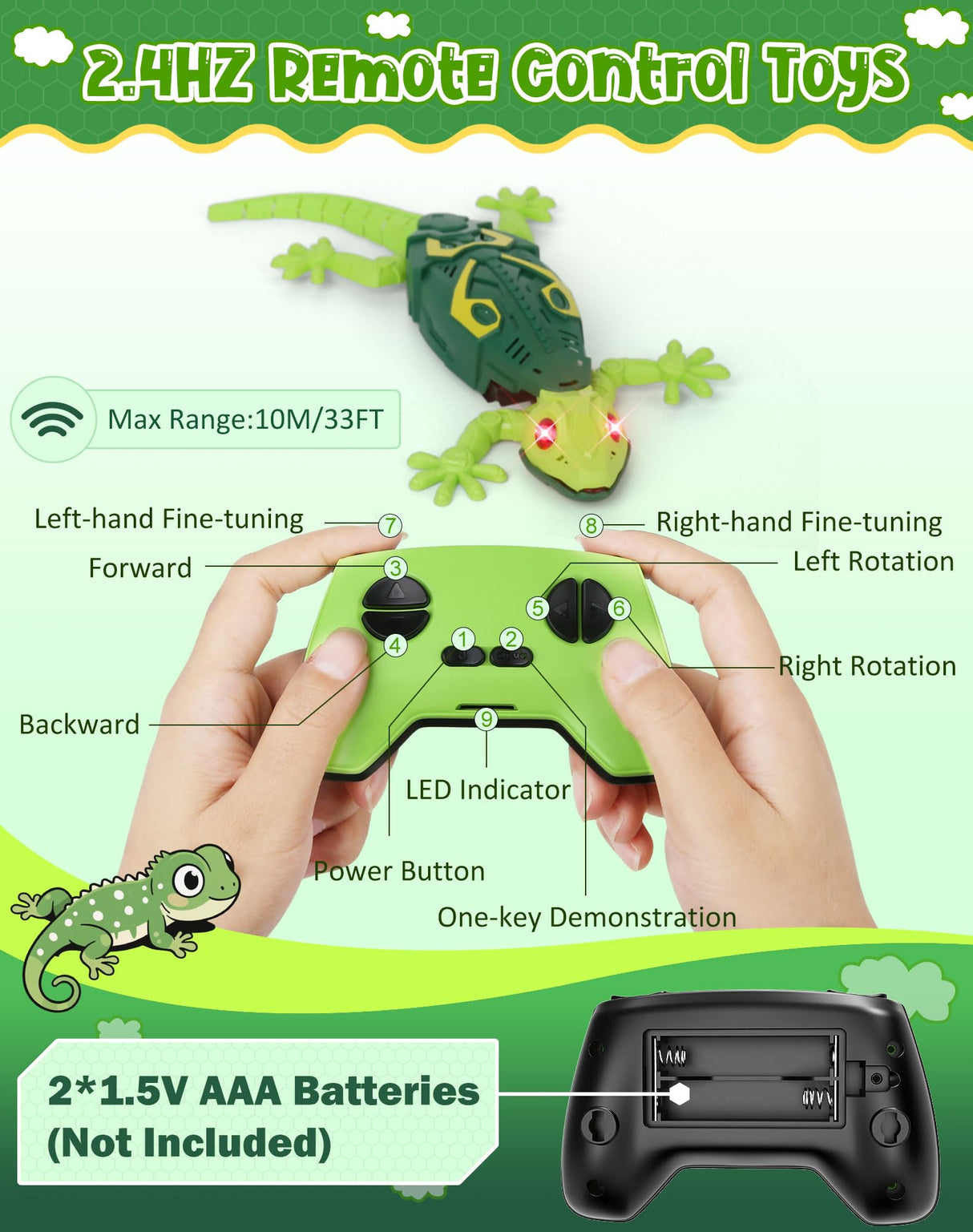 Wall Climbing Lizard,Rc Car Toys for Kids,Remote Control Cars,Wall Crawler Robot Geckos,Fun Kids Toys,Cool Stuff Gadgets 2025,Halloween Christmas Birthday Gifts for Boys Girls Teens Ages 3 4 5 6 7 8 +