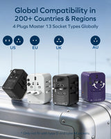 MOMAX Universal Travel Adapter 70W GaN, 3 USB-C PD & 2 USB-A QC, International Power Adapter Outlet, 6-in-1 Wall Charger for Laptop, Phone, European Travel Plug Adapter for UK/US/AUS/JP