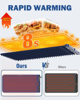 Food Warming Mat Extra Large, Rapid Heating Electric Warming Tray with 9 Temp Setting and 6 Hours Timer,Foldable Warming Trays for Food, Portable Food Warmers for Parties Buffet, Blue
