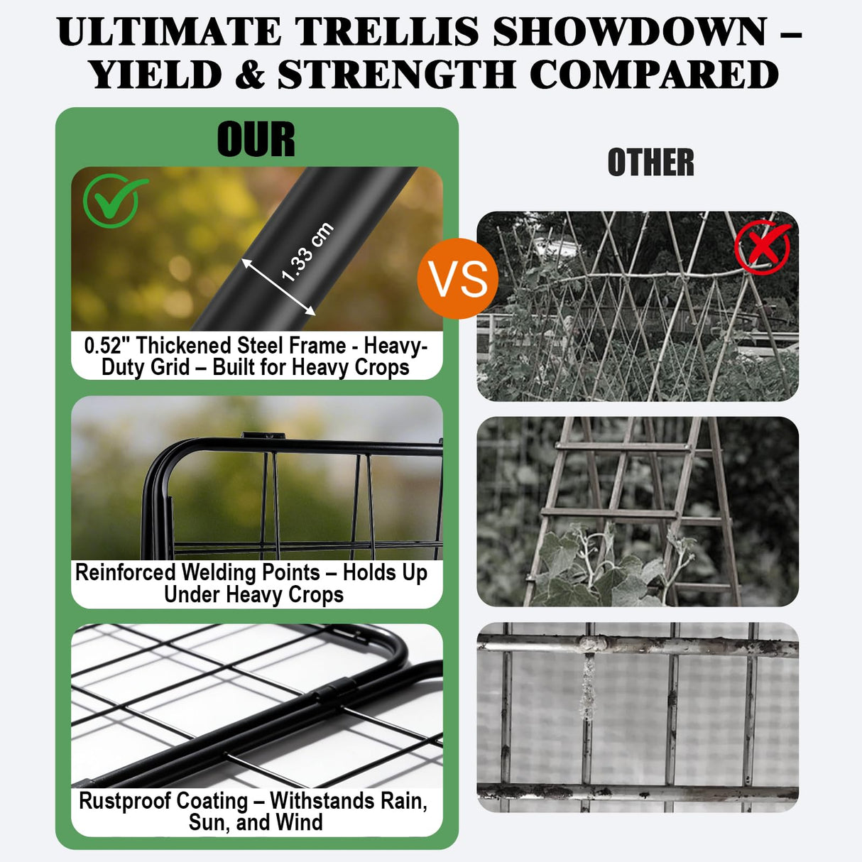 Perszen 50.39"x16.93" Sturdy Cucumber Trellis for Raised Garden Bed, Rustproof Metal Garden Trellis for Climbing Plants Outdoor, A-Frame Vertical Arch Trellis for Vegetables, Cucumber, Pea, Black