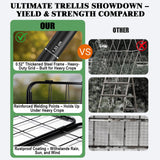 Perszen 50.39"x16.93" Sturdy Cucumber Trellis for Raised Garden Bed, Rustproof Metal Garden Trellis for Climbing Plants Outdoor, A-Frame Vertical Arch Trellis for Vegetables, Cucumber, Pea, Black