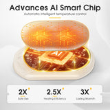 AI Hand Warmers Rechargeable 2 Pack, 20Hrs Long Safe Heat, AI Smart Chips Electric Hand Warmers, Portable Pocket Heater, Gifts for Christmas, Outdoor, Golf, Hunting, Camping Accessories