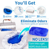 MINIVON Bedpan Set with 30 Disposable Liners, Super Absorbent Pads and Gloves - Pack 30 Count - Bed Pan for Elderly Women Females Bedridden Patients, Bedpan for Men