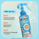 amika Hydro Rush Intense Moisture Leave-In Conditioner with Hyaluronic Acid, 200ml | for all hair types, long-lasting hydration, detangles and reduces frizz