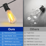 Stright 60FT Solar String Lights Outdoor Weatherproof with Remote, Solar Powered LED Edison Bulb 15 Sockets Outdoor String Lights for Outside Patio Backyard Fence Halloween Christmas Decorations