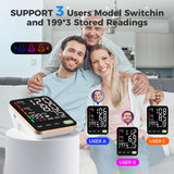 Blood Pressure Monitor, Extra Large 2 Cuffs Accurate Upper Arm Blood Pressure Machine for Home Use, 9-17''&13-21''Adjustable Blood Pressure Cuff, 6 inch Backlit Large Screen /3 User Mode