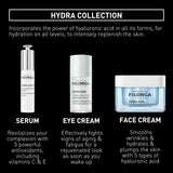 Filorga Optim-Eyes Eye Cream, Revitalizing 3-in-1 Skin Treatment for Rapid Reduction of Dark Circles, Wrinkles & Puffiness Around the Eyes, 0.5 fl. oz.