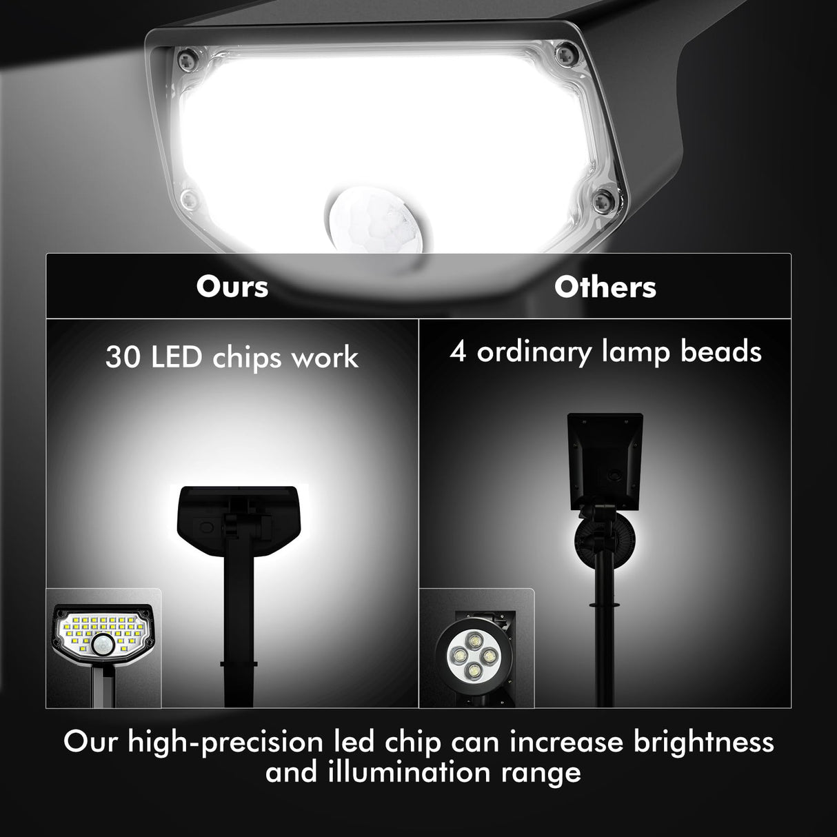 AloftSun Solar Motion Sensor Outdoor Lights,Waterproof Motion Sensor Spot Lights- 30 LED/3 Modes Solar Powered Spotlights,Landscape Lighting for Yard and Garden, Cool White,2 Pack