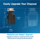 InSinkErator Badger 5 Garbage Disposal, Standard Series 1/2 HP Continuous Feed Food Waste Disposer, Black, Set of 1