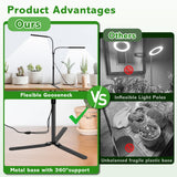 Grow Lights for Indoor Plants, Full Spectrum LED Tabletop Plant Lights for Indoor Growing, Dual-Head Gooseneck Plant Lamp with 5 Dimmable & Auto On/Off 4/8/12/18H Timer, Height Adjustable 9.8-25''