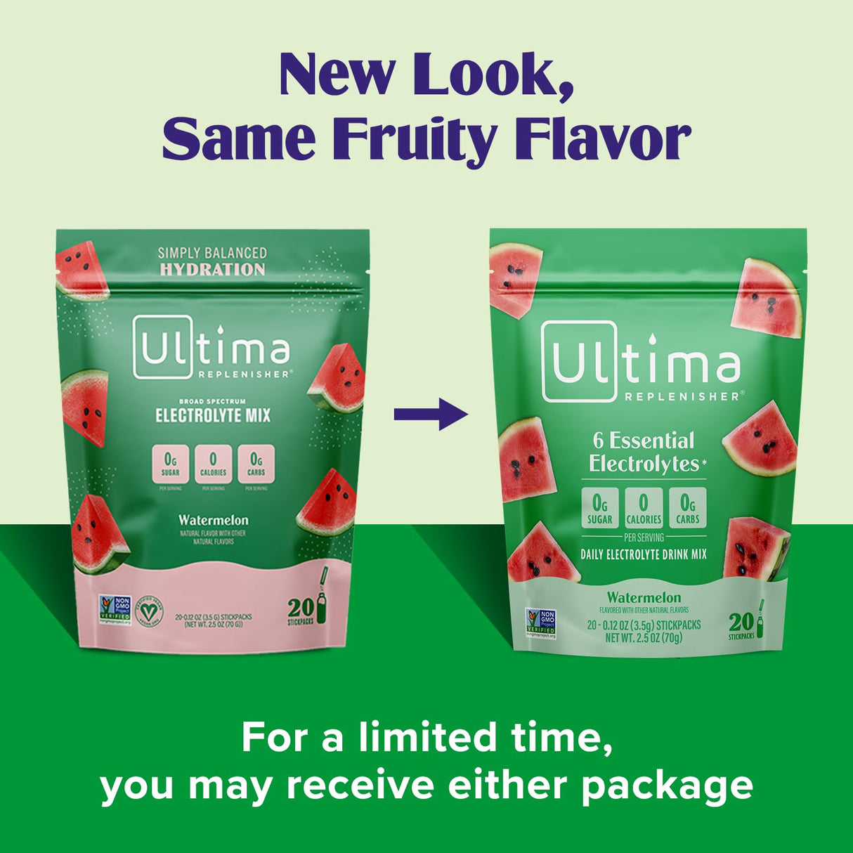 Ultima Replenisher Daily Electrolyte Powder Drink Mix – Sugar Free – Watermelon, 20 Stickpacks – Hydration Packets with 6 Electrolytes and Trace Minerals – Keto Friendly, Vegan, Non-GMO