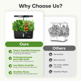 Ahopegarden Hydroponics Growing System Herb Garden: 10 Pods Indoor Garden Kit with LED Grow Light and Smart Temp & Humidity Display - Plant Germination Kit for Home Kitchen