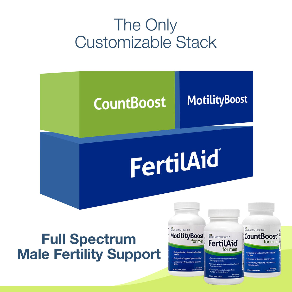 Fairhaven Health FertilAid for Men and Women Combo Fertility Supplements for Men and Women | Count and Motility Support Pre-Conception for Him | Prenatal Vitamin for Her with Vitex and Folate