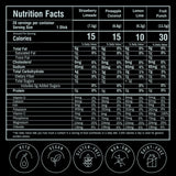 FlavCity Electrolytes Powder Packets - 28 Hydration Packets, Variety Pack - No Added Sugar - Hydration Powder with Real Fruit & Unrefined Sea Salt - Keto & Gluten-Free (28 Stick Packs)