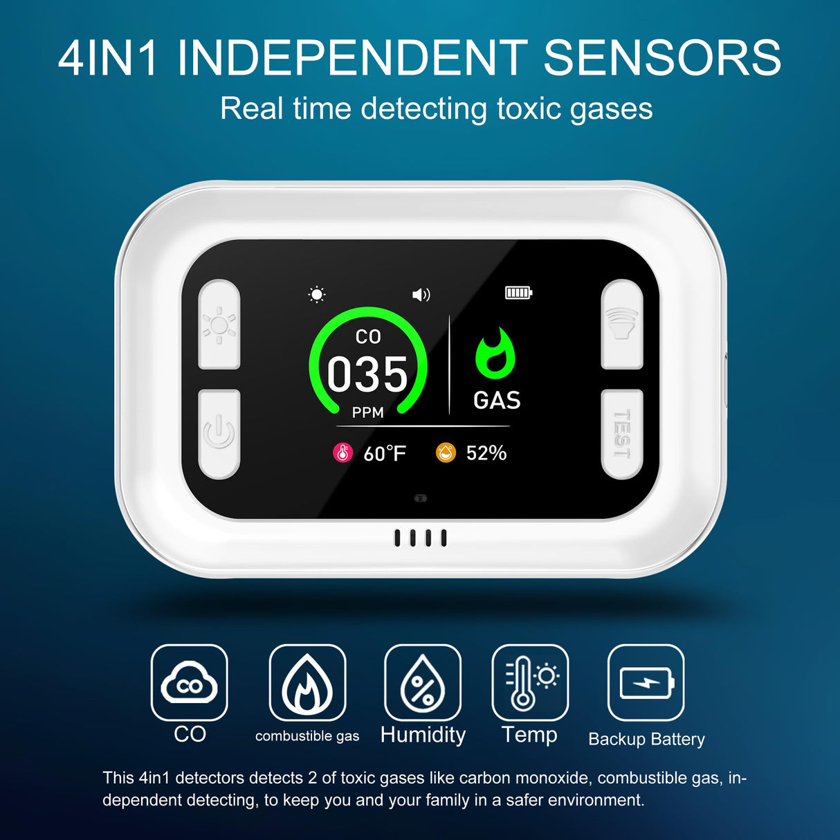 HAKINAKU Plug in 4in1 Carbon Monoxide Detector & Combustible Natural Gas Combination Builti-in Backup 1000mAh Battery & HD Screen [CO Gas Temp Humidity Sensors] for Home Kitchen Hotel (2Pack, White)