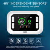 HAKINAKU Plug in 4in1 Carbon Monoxide Detector & Combustible Natural Gas Combination Builti-in Backup 1000mAh Battery & HD Screen [CO Gas Temp Humidity Sensors] for Home Kitchen Hotel (2Pack, White)