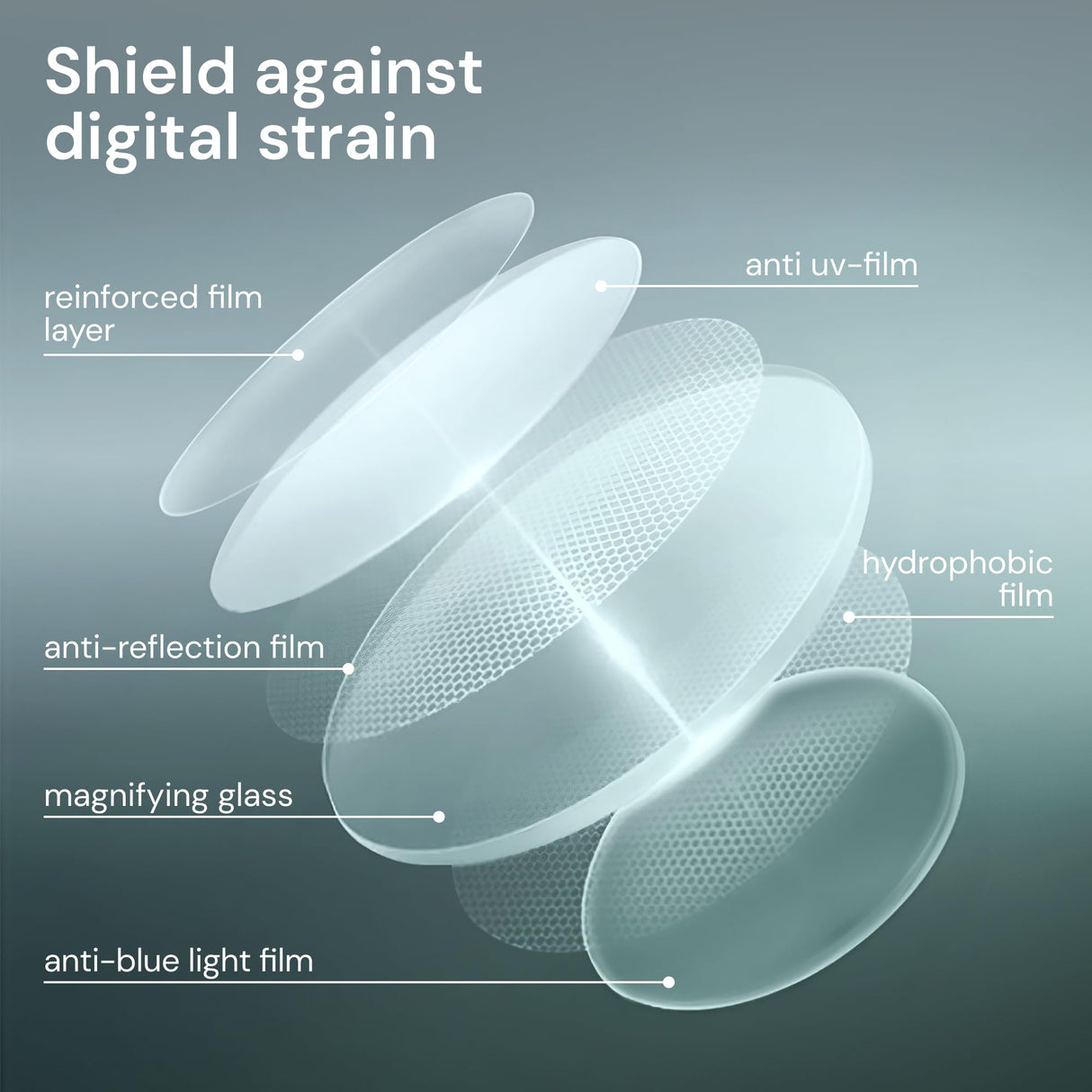 6 pack Executive Style Reading Glasses Men - Durable Readers with 99% Blue Light Blocking - Comfortable Fit with TR90 Frames