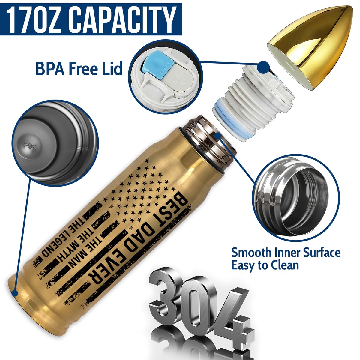 Limima Gifts for Dad – Christmas, Xmas, Birthday Gift, Best Dad Ever Gift for Fathers Day, 17oz American Flag Tumbler, Thoughtful Present from Daughter, Son, for Husband from Wife