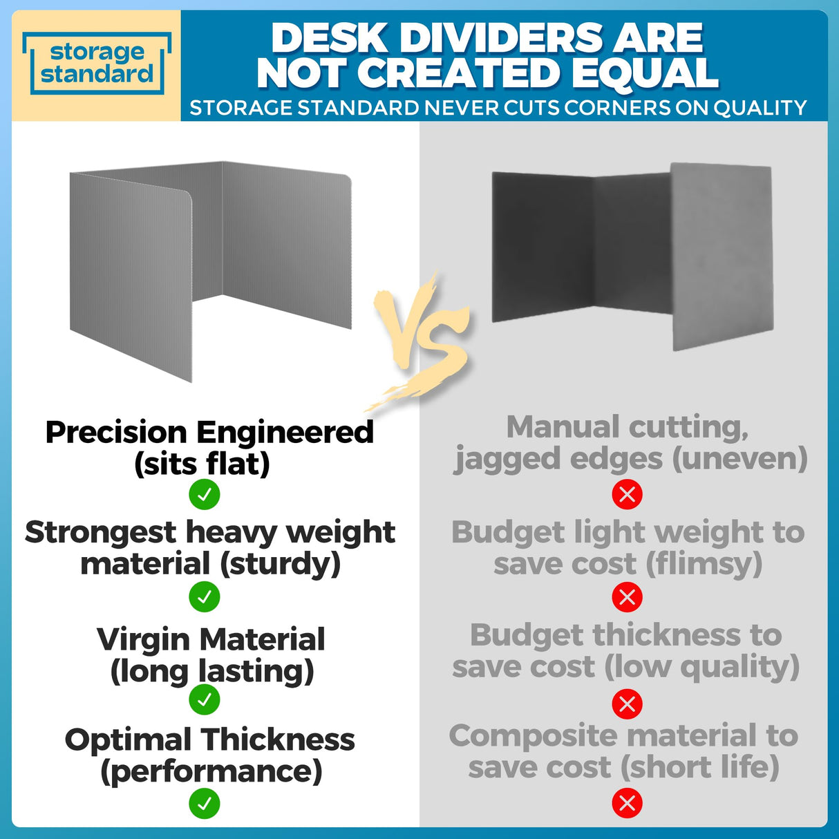20-Pack Desk Dividers for Students - Durable & Waterproof Plastic Privacy Shield Divider, Classroom Folders Teacher Supplies, Easy-to-Clean Plastic Study Carrel Folder Boards for Student Desks, Grey