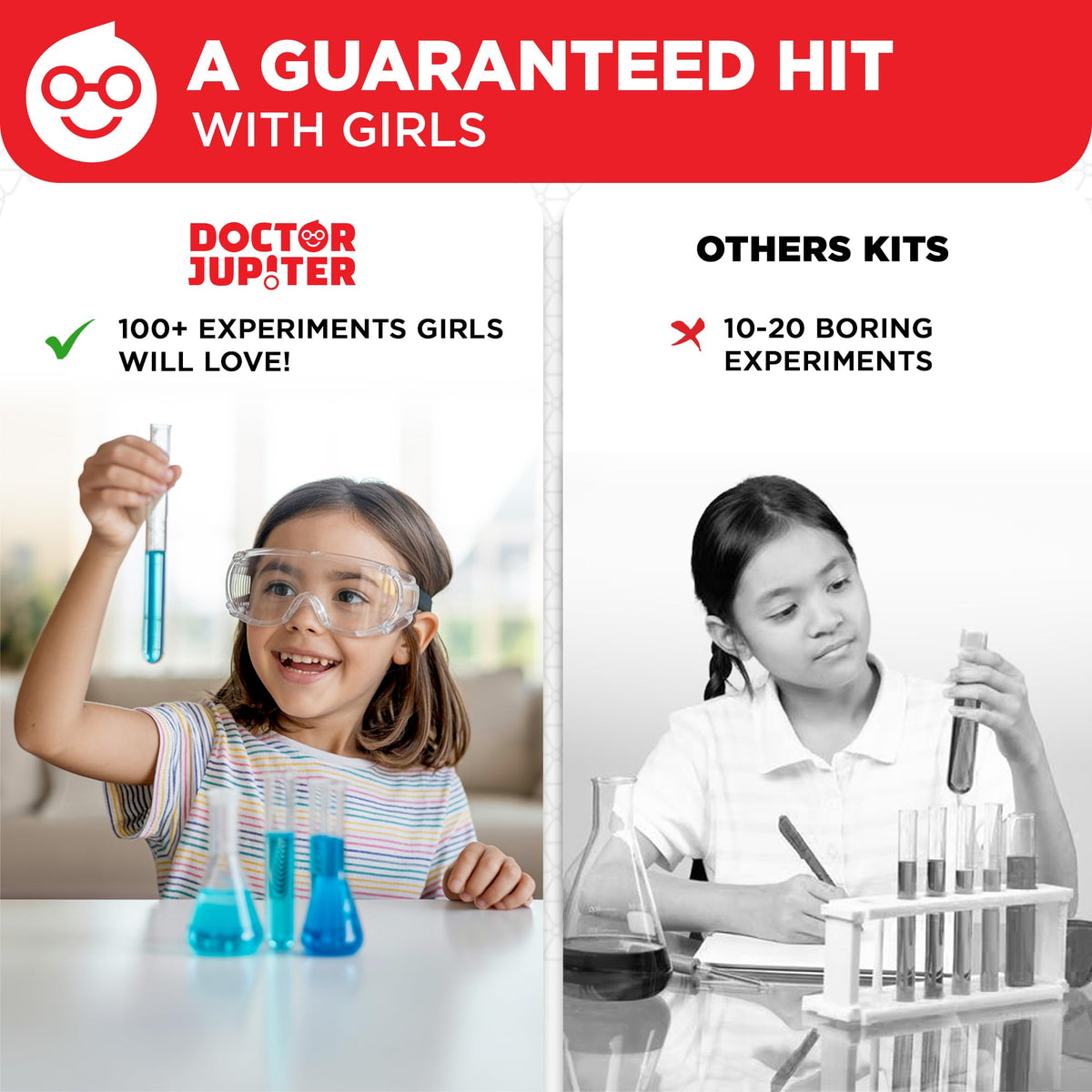 Doctor Jupiter Girls' First Science Experiments Kit for Kids Ages 4+