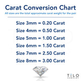 14k Yellow Gold Solitaire Round Cubic Zirconia Stud Earrings Screw-back 2mm