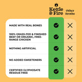 Chicken Bone Broth Soup by Kettle and Fire, Pack of 6, Keto Diet, Paleo Friendly, Whole 30 Approved, Gluten Free, with Collagen, 10g of protein, 16.9 Ounce (Pack of 6)