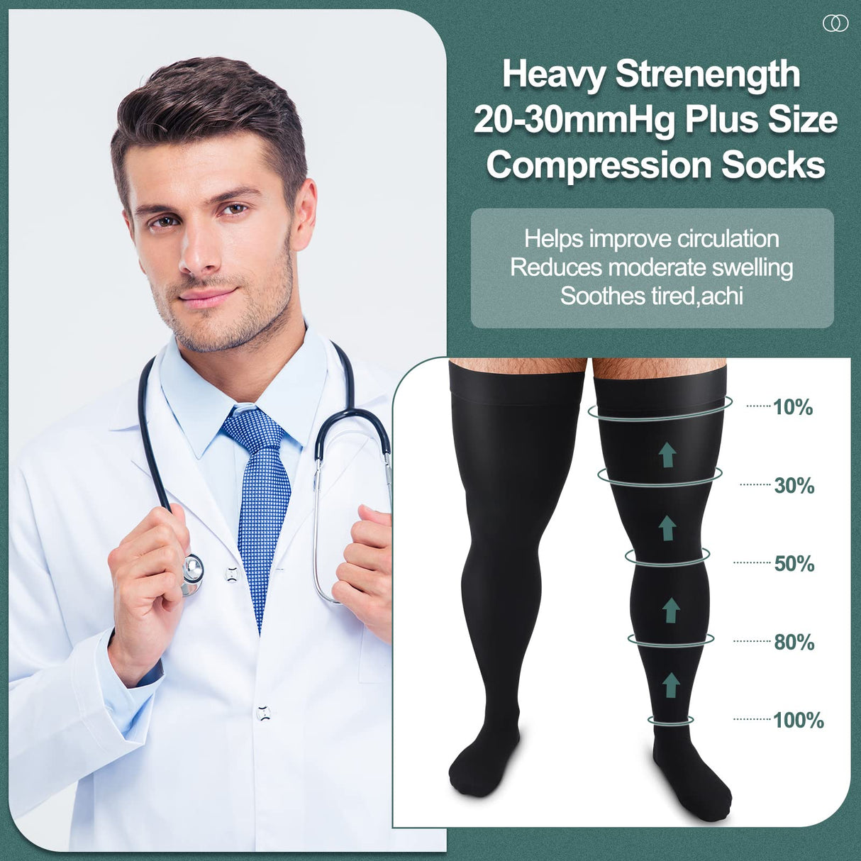 Thigh High Compression Socks 20-30 Mmhg Compression Stockings Thigh High Socks for Men Swelling (Black,XXL)