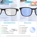 Gaoye Reading Glasses Men/Women, Eyeglasses, Blue Light Readers for Men/Women, Computer Eye Glasses, Cheaters