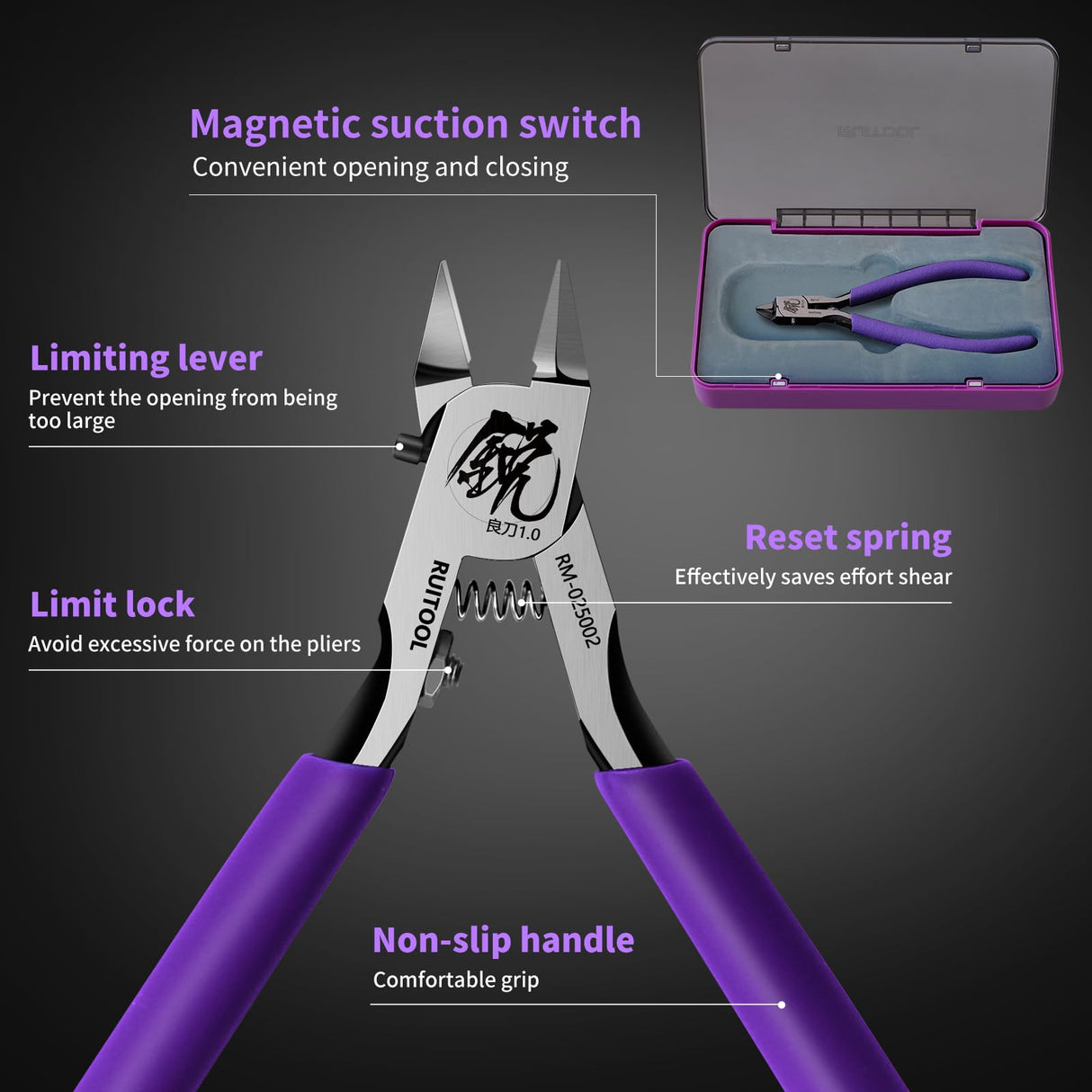 RUITOOL Model Nippers,Gundam Model Tools for Beginners to Repair and Fix Plastic Models, Ultra-thin Single-edged Non-slip Grip,4.7 Inch Sharp Cutters for Gunpla Model Building