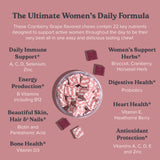 CHEWSY Women's Multivitamin - Immune & Energy Support - 23 Nutrients Including A, B12, C, Folic Acid, Probiotics, Biotin, Cranberry - 30-Day Supply