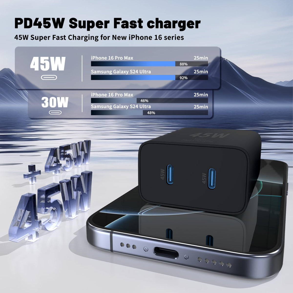 QZIIW Super Fast Samsung Charger Type C,45W Dual Port USB C Fast Charger