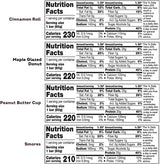 ONE Protein Bars, Sampler Variety Pack, Gluten Free with 20g Protein and 1g Sugar, Pantry Staples, 2.12 oz (8 Count)