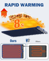 Food Warming Mat, Rapid Heating Electric Warming Tray with 9 Temp Setting and 6 Hours Timer,Foldable Warming Trays for Food, Portable Food Warmers for Parties Buffet, Blue