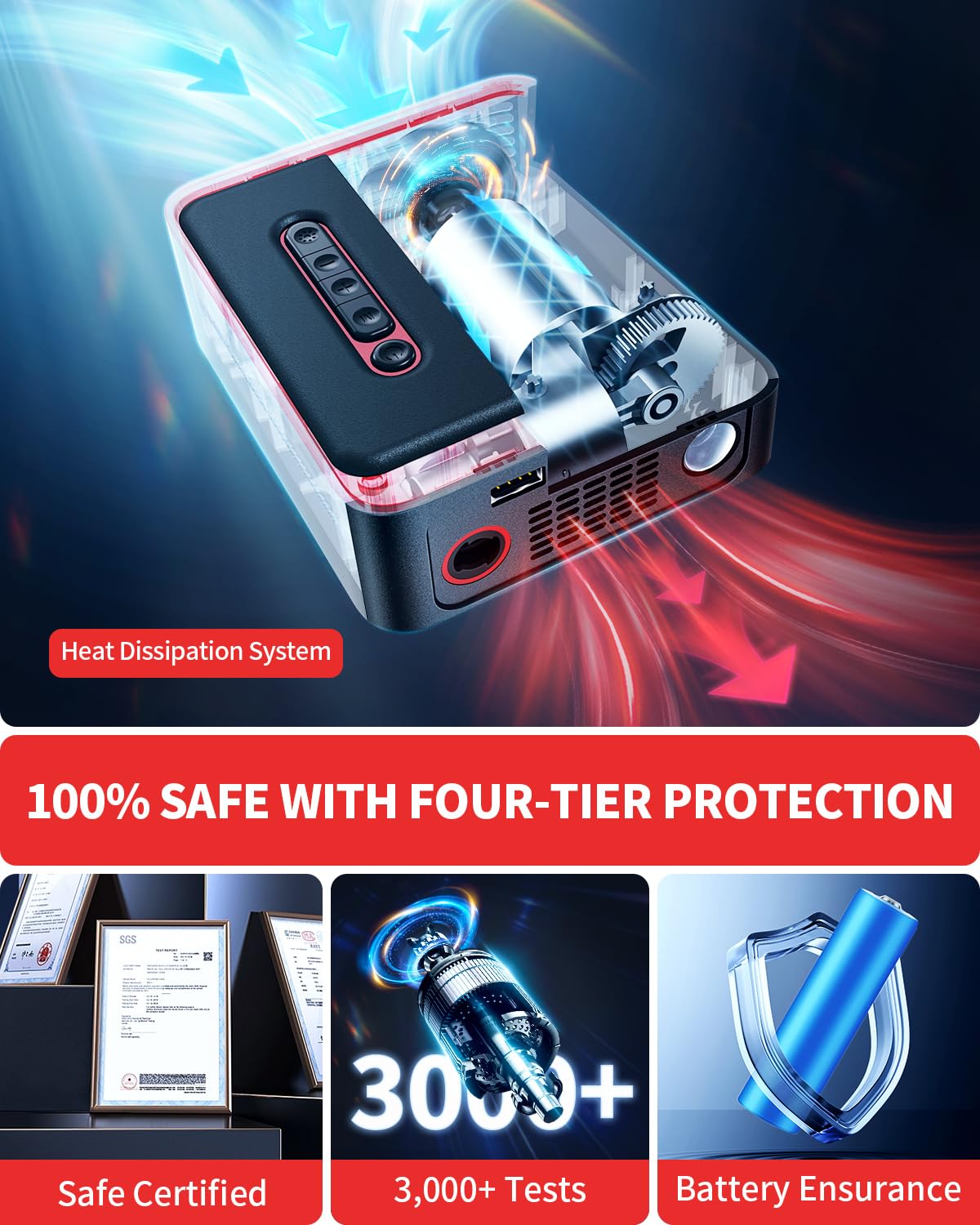 LASFIT AIR CR1 Pro Tire Inflator Portable Air Compressor [3X Fast Inflation&Fits All Cars] 150PSI Smart Cordless Car Air Pump with Powr Kit