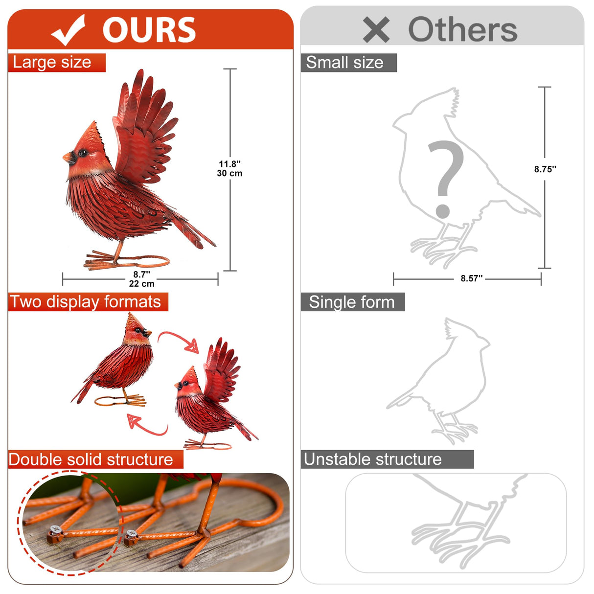 Nacome Cardinal Garden Decor Metal Yard: Art Outdoor Sculptures & Statues Large Red Bird Ornaments for Patio Balcony Front Backyard - Valentines Day Gifts for Her Wife Women Mom Grandma Birthday