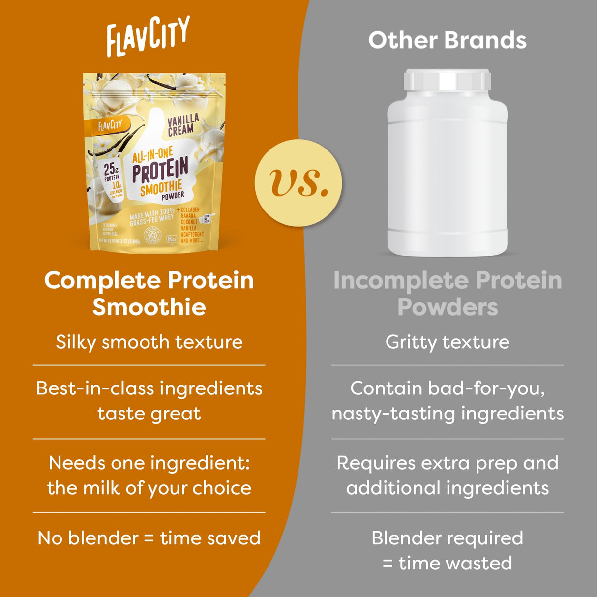 FlavCity Grass Fed Whey Protein Powder - Vanilla Smoothie - 25g Protein & 10g Collagen - Made with Real Vanilla Bean & Organic Coconut Milk - Gluten Free & No Added Sugars (20 Servings)