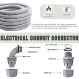 Feotech Liquid-Tight Conduit and Connector Kit - 1/2 Inch 25 FT Non Metallic Liquid Tight Electrical Conduit with 5 Straight and 5 Angle Fittings