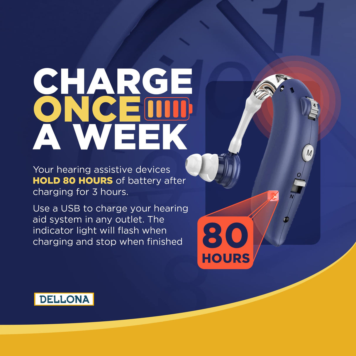 Hearing Aids for Seniors Severe Hearing Loss, Rechargeable with Noise Cancelling (Pair), 4 Modes - Comfort Design Ear Hearing Aid, PSAP