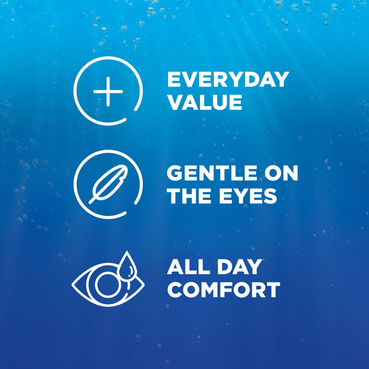 Renu Contact Lens Solution, Advanced Formula, Multi-Purpose Solution with Lens Case, Gently Cleans, Disinfects, Moisturizes & Hydrates Soft Lenses, 16 Fl Oz (Pack of 2) + Travel Size 2 Fl Oz