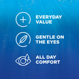 Renu Contact Lens Solution, Advanced Formula, Multi-Purpose Solution with Lens Case, Gently Cleans, Disinfects, Moisturizes & Hydrates Soft Lenses, 16 Fl Oz (Pack of 2) + Travel Size 2 Fl Oz