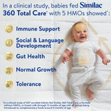Similac 360 Total Care Baby Formula Powder, 5 HMO Prebiotics
