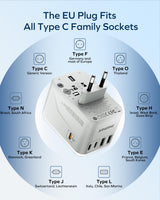 MOMAX Universal Travel Adapter 70W GaN, 3 USB-C PD & 2 USB-A QC, International Power Adapter Outlet, 6-in-1 Wall Charger for Laptop, Phone, European Travel Plug Adapter for UK/US/AUS/JP