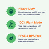 100% Compostable Paper Plates, Heavy Duty Disposable Plates [125-Pack] 9 Inch Plates - Eco-Friendly, Biodegradable Sugarcane Bagasse, Natural Unbleached Brown 9" Dinner Paper Plate Disposable