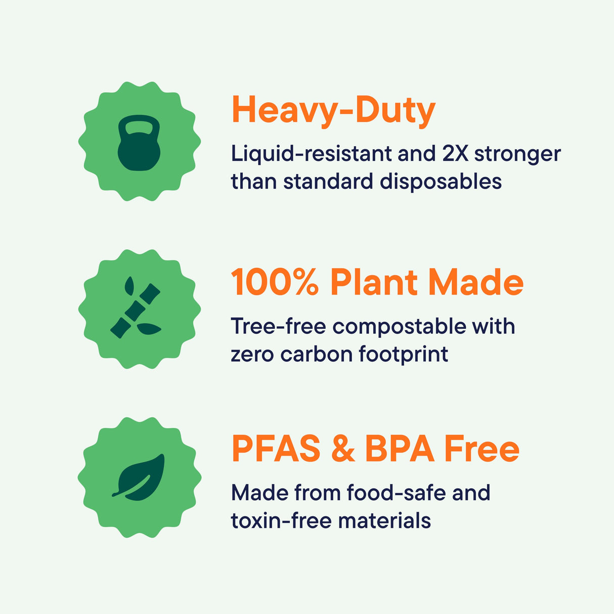 Deep Dish Paper Plates, Heavy Duty Disposable Dinner Plates [125-Pack] 9 Inch Plates - 100% Compostable Eco-Friendly, Biodegradable Sugarcane Bagasse, Natural Brown 9" Paper Plate Disposable
