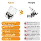 btfarm 30 Pack LED Fairy Lights Battery Operated [3 Modes] Twinkle Lights, 7FT 20 LED Mini String Lights Mason Jars Silver Wire Small Christmas Wedding Party, Cold White