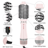 IG INGLAM 4 in 1 Blowout Hair Dryer Brush Set - Negative Ion Detachable Hair Dryer, Volumizer Styler with 2 Brush Heads, Pink